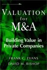 Valuation for MA Building Value in Private Companies