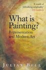 What is Painting Representation and Modern Art
