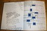 1998 El Modena High School Yearbook-Vol. 32 Escena-Labyrinths Orange County California