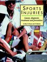 Sports Injuries Causes Diagnosis Treatment and Prevention