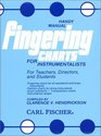 Handy Manual Fingering Chart
