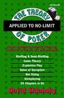 The Theory of Poker Applied to NoLimit