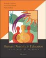 Human Diversity in Education An Integrative Approach with PowerWeb
