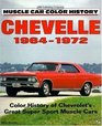 Chevelle 19641972