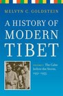 A History of Modern Tibet volume 2 The Calm before the Storm 19511955