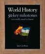 World History 50 Key Milestones You Really Need to Know