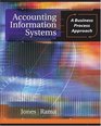 Accounting Information Systems  A Business Process Approach