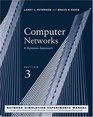 Network Simulation Experiments Manual