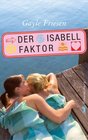 Der IsabellFaktor