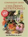 Comparative Guide to Children's Nutritionals