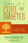 There Is a Cure for Diabetes The Tree of Life 21Day Program