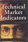 Technical Market Indicators Analysis  Performance