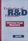 Evaluation of RD Processes Effectiveness Through Measurements