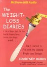 The Weightloss Diaries