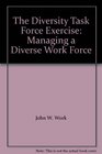 The Diversity Task Force Exercise Managing a Diverse Work Force