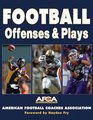 Football Offenses  Plays