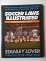 Soccer Laws Illustrated