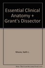 Essential Clinical Anatomy  Grant's Dissector