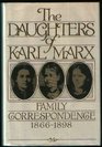 The daughters of Karl Marx Family correspondence 18661898