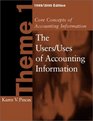 Core Concepts of Accounting Information Theme 1 19992000 Edition