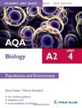 Aqa A2 Biology Unit 4  Populations and Environment