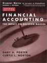 Financial Accounting The Impact on Decision Makers  Student Notes to Lectures in Powerpoint