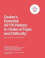Gruber's Essential AP US History In Order of Topic and Difficulty