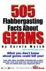 505 Flabbergasting Facts About Germs