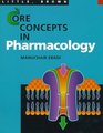 Core Concepts in Pharmacology