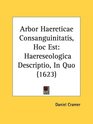 Arbor Haereticae Consanguinitatis Hoc Est Haereseologica Descriptio In Quo