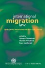 International Migration Law Developing Paradigms and Key Challenges