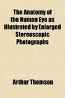 The Anatomy of the Human Eye as Illustrated by Enlarged Stereoscopic Photographs