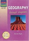 GCSE Geography