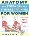 Women's Guide to Strength and Anatomy Training