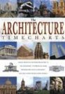 The Architecture Timecharts