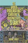35 Video Podcasting Careers and Businesses to Start StepbyStep Guide for HomeGrown Broadcasters