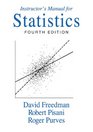 Statistics Instructors Manual