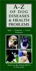 AZ of Dog Diseases  Health Problems Signs Diagnoses Causes Treatment