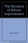 Structure of School Improvement