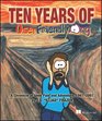 Ten Years of UserfriendlyOrg