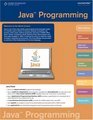 Java CourseNotes