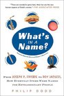 What's in a Name From Joseph P Frisbie to Roy Jacuzzi How Everyday Items Were Named for Extraordinary People