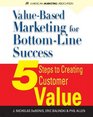 ValueBased Marketing for BottomLine Success