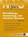 Microbiology Immunology and Infectious Diseases