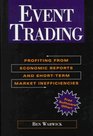 Event Trading: Profiting from Economic Reports and Short-Term Market Inefficiencies