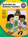 Activities for Science Centers
