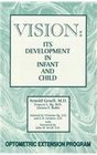 Vision Its Development in Infant  Child