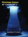AP Chemistry 2 Big Ideas 4 5 and 6