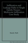 Infiltration and Leakage Paths in Single Family Houses  Multizone Infiltration Case Study