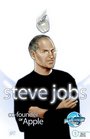 Steve Jobs CoFounder of Apple